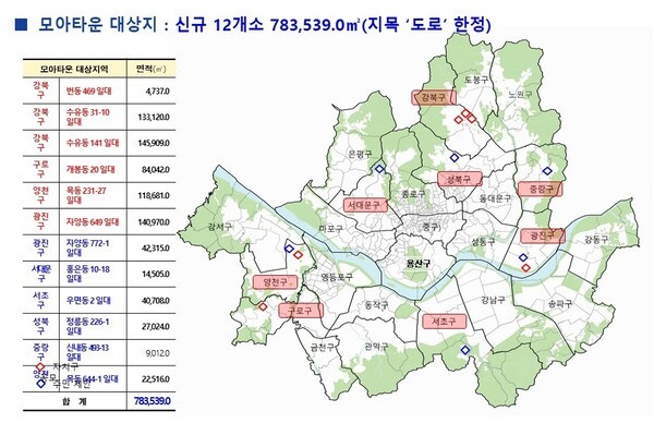 서울시, 모아타운 대상지 12곳 토지거래허가구역 지정