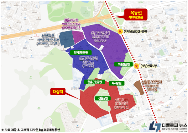 신월시영, 보정계수로 분양주택 확대…3149세대 대단지 재건축 급물살