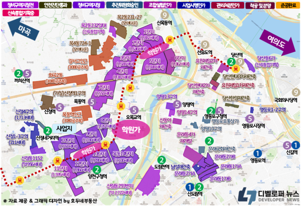 목동9단지, 3957세대 대단지 재건축 확정…빠른 추진력에 '사업성·입지' 모두 갖췄다
