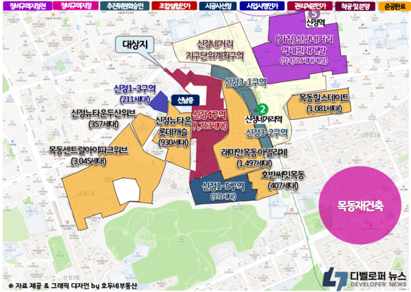 신정4구역, 양천구 첫 하이엔드 아파트로 관리처분인가… '목동 아스트랄 푸르지오써밋’ 출격