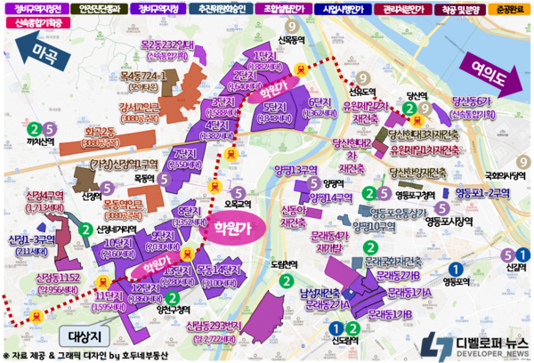 목동11단지, 정비구역 지정 ‘초읽기’… 용적률 299.9%·2679세대로 사업성 급개선